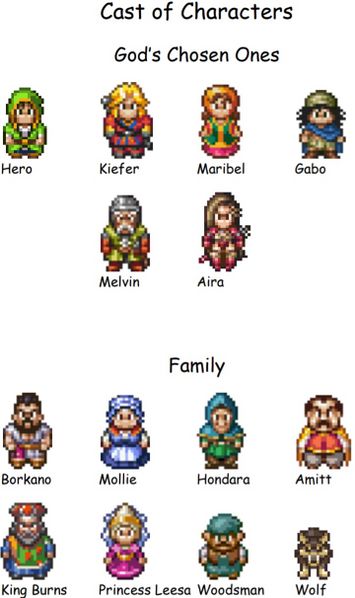 File:DW VII PS Characters 1.jpg