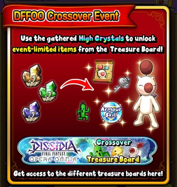 File:DQ Stars DFFOO Android Event Details 3.jpg