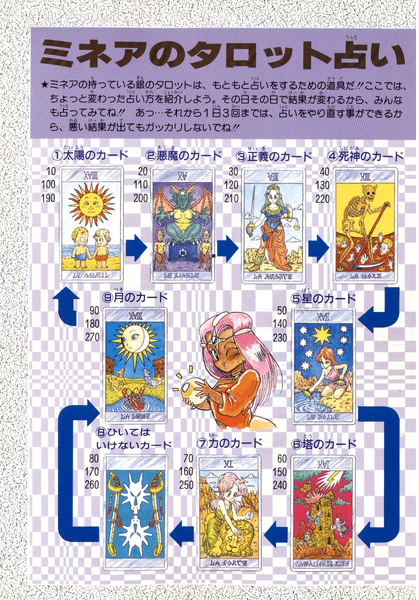 File:Meena's Tarot Cards.png