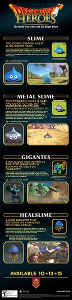 File:DQ Monsters infographic.jpg