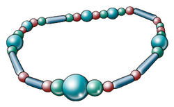 DQIX Rosary art.png