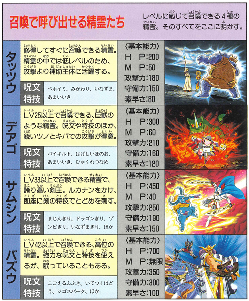 File:Summons VI higher quality.png